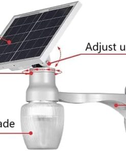Modern LED Solar Flood Light Outdoor Waterproof Security Wall Lamp 2