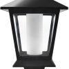 European Retro Wall Pillar Lamp LED Garden Light for Outdoor Use 3