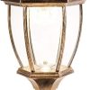 European Vintage Waterproof LED Wall Lamp for Outdoor Lighting 3
