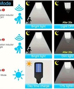 Outdoor Solar Motion Detector Lamp 6 Packs LED Garden Light 2
