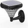 Solar Wall Lights and Post Lamps – Adjustable Colors IP67 Waterproof