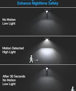 LEONLITE LED Solar Motion Sensor Pathway Lights for Outdoor Use 2