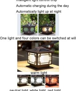 Vintage Solar LED Post Lights for Outdoor Fencing and Pathways 2