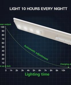 High-Power LED Solar Security Lights for Garden and Yard 30W 2