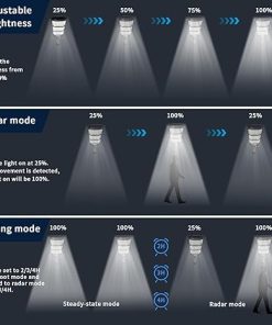 400W Dusk to Dawn Solar Street Lights for Waterproof Outdoor Use 2