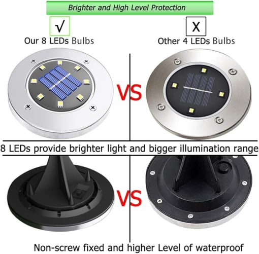 Biling Solar Disk Lights 4 Pack Waterproof LEDs for Outdoor Use - Image 2