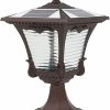 Waterproof Outdoor Solar LED Column Spotlight IP54 for Garden Lighting