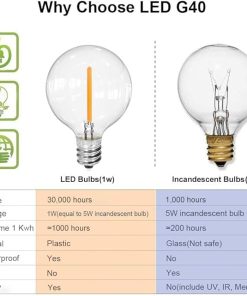 50ft Solar String Lights with 24 LED Bulbs for Outdoor Use 2