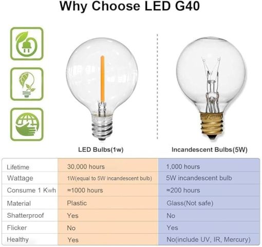 50ft Solar String Lights with 24 LED Bulbs for Outdoor Use - Image 2