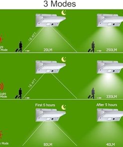 Solar Powered Outdoor Motion Sensor Lights for Yard and Patio 2 Pack 2