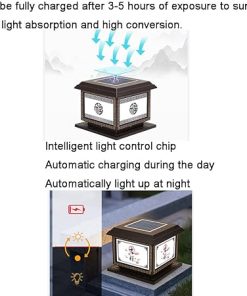Modern Waterproof IP54 Outdoor Solar Post Lamp for Garden Pillars 2