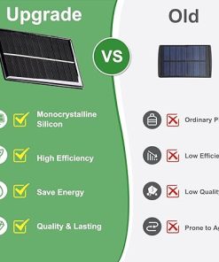 Goodeco Solar Barn Lights Outdoor with Motion Sensor and LED Bulbs 2