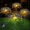 Indoor Solar Spotlights with Motion Sensor for Garden Decor 100 LED 4