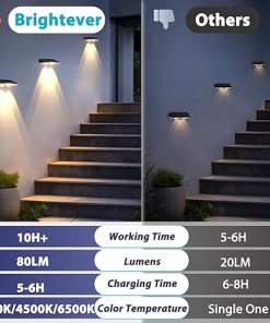 Brightever 12-Pack Solar Fence Lights Waterproof LED Outdoor Lights 2