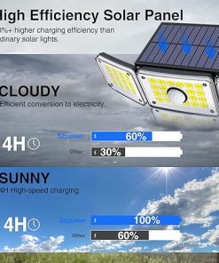 Efficient Outdoor Solar Lights with Motion Sensor and Remote Control 2