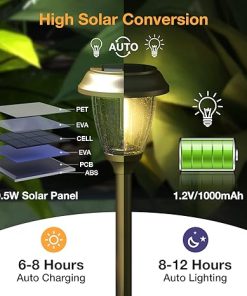 Solar Lights Outdoor LED 10/25 LM 2 Modes IP65 Waterproof Garden Pack 2