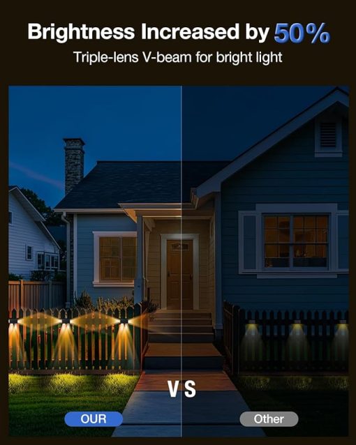 Solar Powered Fence Lights 4 Pack Waterproof LED for Yard Patio Deck - Image 2