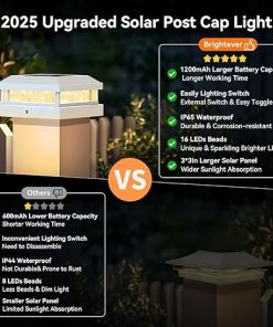 Solar Post Cap Lights 12-Pack Waterproof LED for 4×4 5×5 Fences 2
