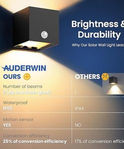 Solar Wall Lights Outdoor Waterproof IP65 with 3 Lighting Modes 2