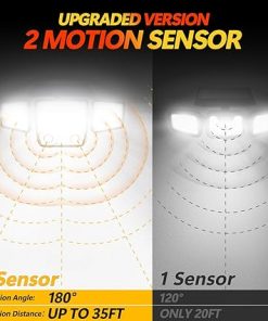 3000LM Solar Motion Sensor Lights with Remote 3 Modes for Outdoor Use 2