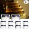Solar Powered Outdoor Motion Sensor Lights for Yard and Patio 2 Pack 4