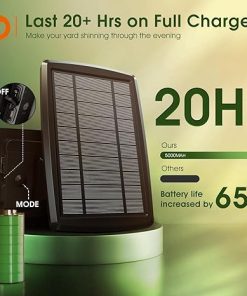 addlon 200FT(2 Pack*100FT) Solar String Lights Outdoor Waterproof with Remote, Dimmable Commercial Grade Solar Powered String Lights with 108 LED Bulbs, Hanging Light for Backyard Party Decor 2