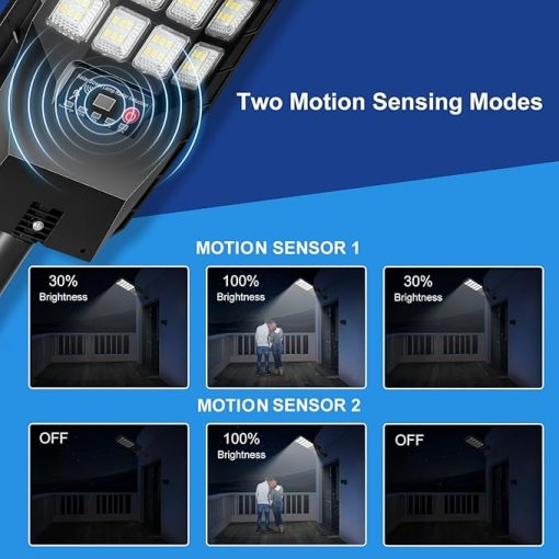 20000LM Solar Street Lights 4-Pack Dimmable LED Motion Sensor IP66 - Image 2