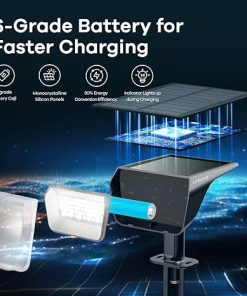 Linkind Smart Solar Spotlight SL5 Outdoor Lights 60 LEDs 30% Efficiency 2