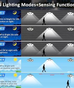 Solar Shed Lights 2 Pack with Remote IP65 Waterproof for Indoor Outdoor 2