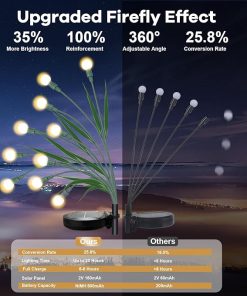 8 Packs Firefly Lights Solar Outdoor, Solar Landscape Path Lights, New Upgraded Leaf Design 80 LED Waterproof Solar Garden Lights Outdoor Decorations for Patio Yard Garden, Warm White 2