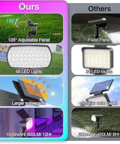 Solar Color Changing Spot Lights Outdoor IP65 Waterproof 6 Pack 2
