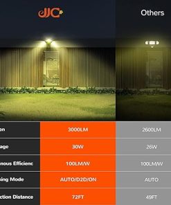 Outdoor Motion Sensor Flood Light 4000LM IP65 Waterproof 40W LED 2