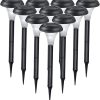 Outdoor Solar Wall Lamp with Motion Sensor and 3 Lighting Modes 3