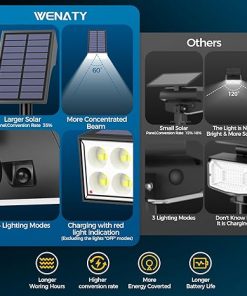 Waterproof Solar Spot Lights 12 Pack with 4 Modes for Outdoor Use 2