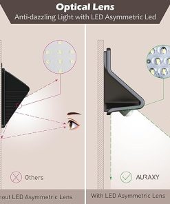 Outdoor Motion Sensor Solar Lights with 3 Modes for Security Use 2