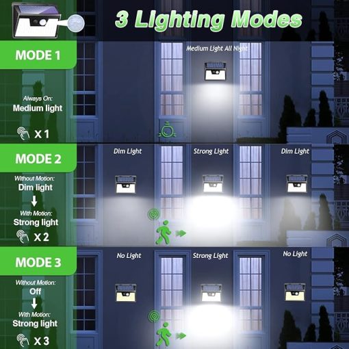 Nipify Solar Outdoor Motion Sensor Lights 140 LED 12 Pack Waterproof - Image 2