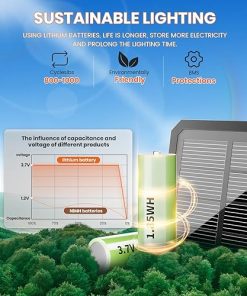 Bright Waterproof Solar Pathway Lights for Garden Yard Walkway 8 Pack 2