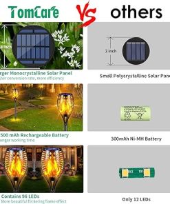 TomCare 43 Inch Waterproof Solar Torches with Flickering Flames 2
