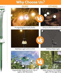 4-Pack Waterproof Solar Garden Lights 36 LED Fairy Outdoor Decor 2