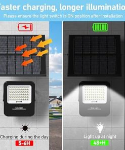 Solar Flood Lights LED Dusk to Dawn Outdoor IP67 Waterproof 1200W 2