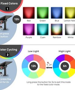 Linkind 14 Pack StarRay Solar Spot Lights and Pathway Lights 2