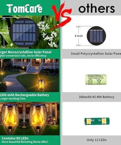 TomCare 99 LED Solar Torch Lights Waterproof Outdoor Pathway 4-Pack 2