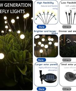 OZS 8Pack 64LED Solar Lights for Garden Patio Outdoor Decoration 2