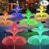 MEIKEE RGBW Solar LED Wall Washer Light IP66 Waterproof Color Changing 3