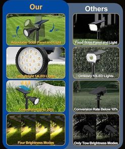 8 Pack Solar Spot Lights for Outdoor Yard with 4 Lighting Modes 2