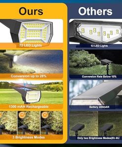 Solar Spot Lights 72 LEDs Waterproof Outdoor Garden Lights 6 Pack 2