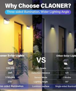 CLAONER Solar Lights Outdoor 128 LED 8 Packs IP65 Motion Sensor Wall Lights 2