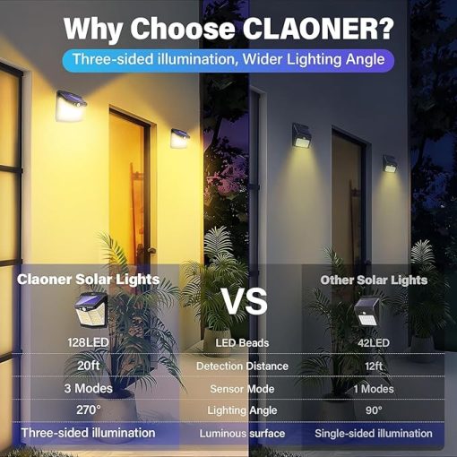 CLAONER Solar Lights Outdoor 128 LED 8 Packs IP65 Motion Sensor Wall Lights - Image 2