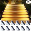 Outdoor Solar Lights IP66 Waterproof Motion Sensor Flood Light 4PACK 4