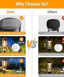 Upgrade Your Outdoors with LETMY 8 Pack Solar Pathway Lights 2
